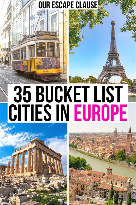 top 10 european capital cities|35 Best Cities to Visit in Europe (Bucket List for City .